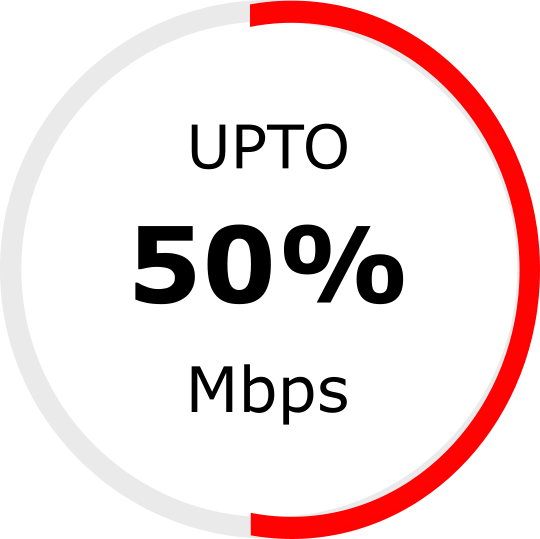 cxzv